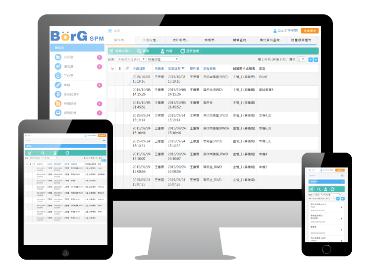 商業流程管理BPM、電子簽核支援RWD響應式設計(Responsive Web Design)示意圖