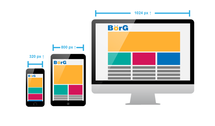 RWD響應式設計(Responsive Web Design)的電子簽核示意圖