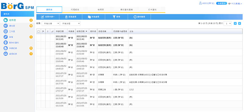 BPM介面，該系統以Microsoft .NET之技術開發，可提供電子簽核、WorkFlow、電子表單等功能，且介面UI能客製